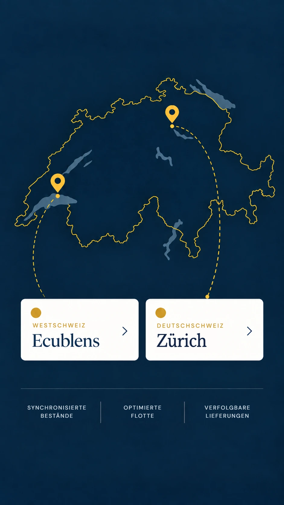Schweizer Logistiknetz von Genti delle Alture mit den Lagern in Ecublens und Zürich